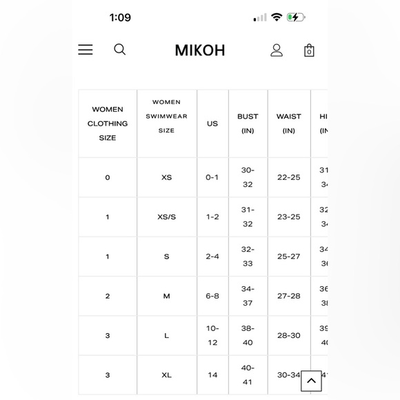 Mikoh Revolve Elegant Black 100% Linen Shirt Romper SIZE 2 M EUC - Picture 7 of 7